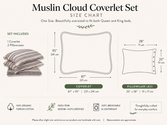 Zeep Naturals | Muslin Cloud Signature Coverlet Sets | Zeep Naturals brings you handcrafted soaps, organic cotton towels, and artisan kitchen essentials — all inspired by nature. Discover simple, sustainable living with products designed to soothe your senses and your home.
