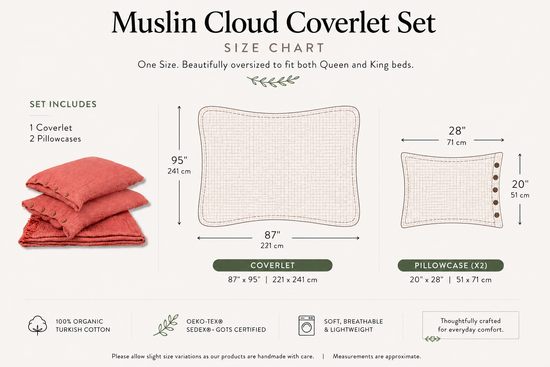Zeep Naturals | Muslin Cloud Core Coverlet Sets | Zeep Naturals brings you handcrafted soaps, organic cotton towels, and artisan kitchen essentials — all inspired by nature. Discover simple, sustainable living with products designed to soothe your senses and your home.